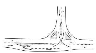 Channelization - 1 | Transportation Engineering - Civil Engineering (CE)