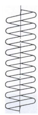 Design of Helical Springs for Variable Load - 1 | Design of Machine Elements - Mechanical Engineering