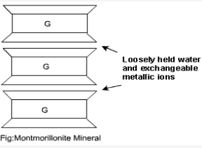 Two-Layer & Three-Layer Sheet Minerals | Soil Mechanics - Civil Engineering (CE)