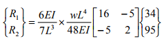 The Force Method of Analysis: Beams - 1 | Structural Analysis - Civil Engineering (CE)