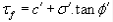 Total Stress Parameters | Soil Mechanics - Civil Engineering (CE)