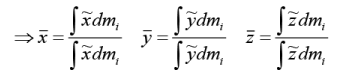 Centroid & Center of Mass of the Composite Bodies | Engineering Mechanics - Civil Engineering (CE)