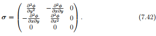 Techniques to Solve Boundary Value Problems - Civil Engineering (CE)