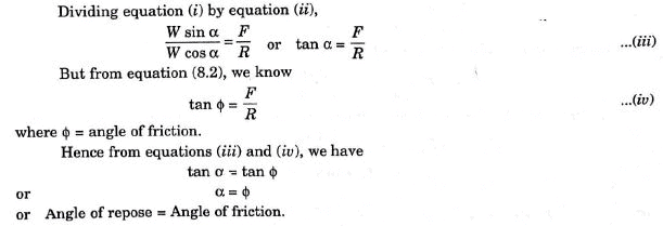 Summary: Friction of Rigid Bodies | Engineering Mechanics - Civil Engineering (CE)