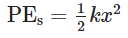 Potential Energy | Engineering Mechanics - Civil Engineering (CE)