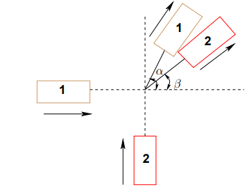 Accident Studies (Part - 3) - Civil Engineering (CE) PDF Download
