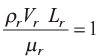 Model Laws or Similarity Laws | Irrigation Engineering - Civil Engineering (CE)