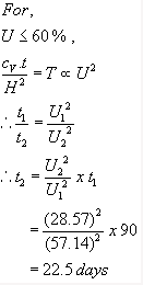 Estimation of Preconsolidation Stress | Soil Mechanics - Civil Engineering (CE)