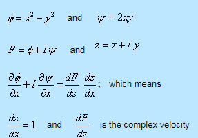 Flow About a Cylinder without Circulation (Part - 2) | Additional Documents & Tests for Civil Engineering (CE)