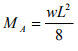 Introduction: The Force Method of Analysis - 2 | Structural Analysis - Civil Engineering (CE)