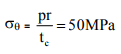 Thin Cylinders | Strength of Materials (SOM) - Mechanical Engineering