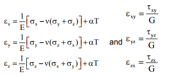 Strain Analysis | Additional Study Material for Mechanical Engineering