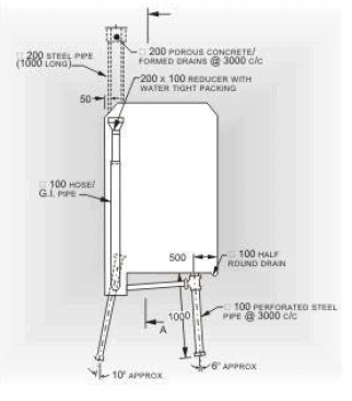 Design and Construction of Concrete Gravity Dams (Part -1) - Civil ...
