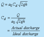 Concept of Static Pressure | Additional Documents & Tests for Civil Engineering (CE)