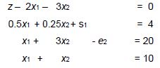 Linear Programming (Part - 3) - Electronics and Communication Engineering (ECE)