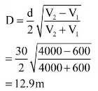 Runoff & Hydrographs | Engineering Hydrology - Civil Engineering (CE)