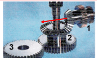 Moment of Force on a Rigid Body | Engineering Mechanics - Civil Engineering (CE)