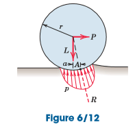 Rolling Resistance | Engineering Mechanics - Civil Engineering (CE)