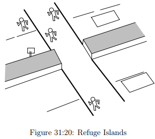Channelization - 2 | Transportation Engineering - Civil Engineering (CE)