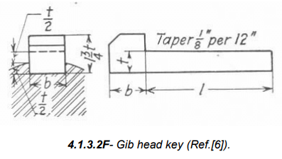 Types of Fasteners: Pins & Keys | Design of Machine Elements - Mechanical Engineering