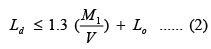 Bond, Anchorage, Development Length and Splicing - Civil Engineering (CE)
