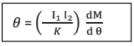 Chapter 7 - Measurements | Additional Study Material for Mechanical Engineering