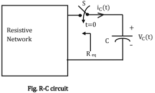Chapter - 2 Network Theory | Additional Study Material for Mechanical Engineering
