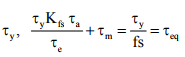 Design of Shaft For Variable Load & Based on Stiffness | Design of Machine Elements - Mechanical Engineering
