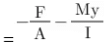 Shear Stresses in Beams | Strength of Materials (SOM) - Mechanical Engineering