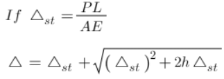 Energy Methods | Strength of Materials (SOM) - Mechanical Engineering