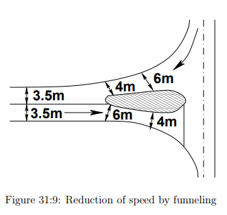 Channelization - 1 | Transportation Engineering - Civil Engineering (CE)