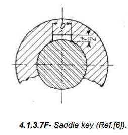 Types of Fasteners: Pins & Keys | Design of Machine Elements - Mechanical Engineering