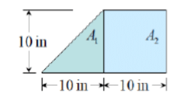 Centroid for Composite Bodies | Engineering Mechanics - Civil Engineering (CE)