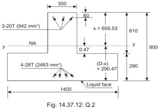 Numerical Problems - Tension Members - Civil Engineering (CE)