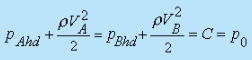 Concept of Static Pressure | Additional Documents & Tests for Civil Engineering (CE)