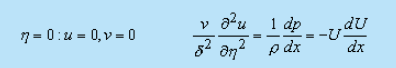 Karman Pohlhausen Approximate Method | Fluid Mechanics for Mechanical Engineering