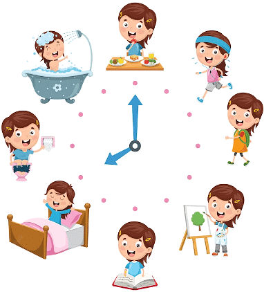 Personal Hygiene Habits