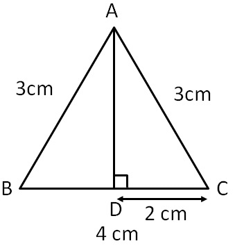Isosceles Triangle