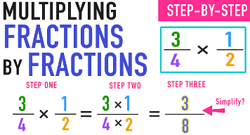 NCERT Solutions for Class 7 Maths - Fractions and Decimals (Exercise 2.1)