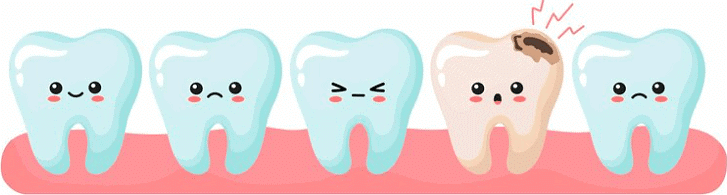  Sick Teeth