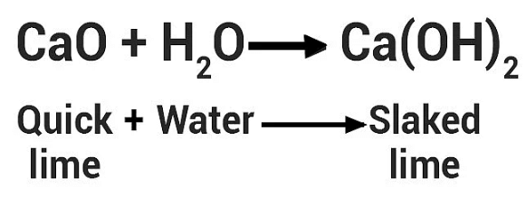 Chemical Reactions & Equations - keshav Chapter Notes - Class 10