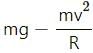 HC Verma Questions and Solutions: Chapter 7- Circular Motion- 1 | HC Verma Solutions - JEE
