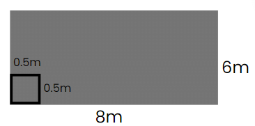 Word Problems: Area and Its Boundary | Mathematics for Class 5: NCERT