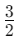 Decimals Class 6 Notes Maths Chapter 8