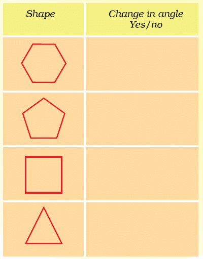 NCERT Solutions: Shapes and Angles