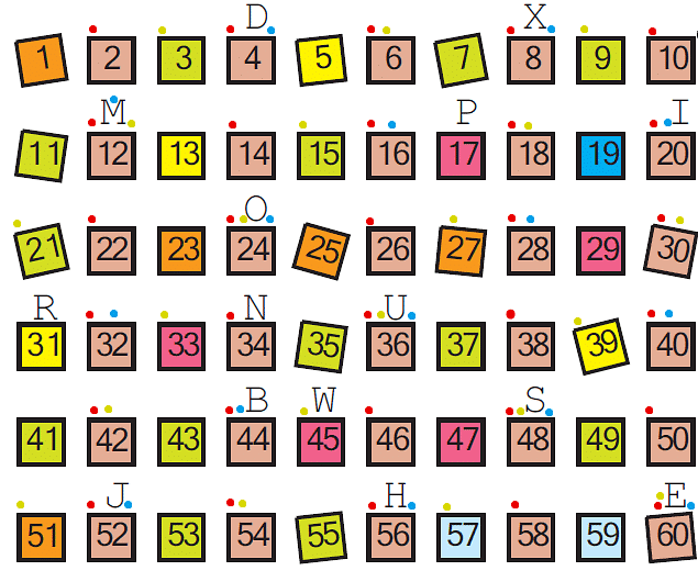NCERT Solutions: Be My Multiple, I’ll Be Your Factor