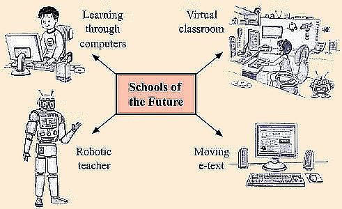 The Fun They Had Summary Class 9 English Beehive Chapter 1
