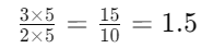 Decimals Class 6 Notes Maths Chapter 8