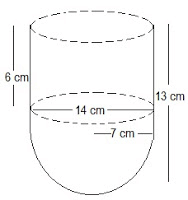 Surface Area and Volumes Class 10 Notes Maths Chapter 12