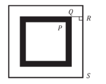 Polygons with Solved Examples | CSAT Preparation - UPSC